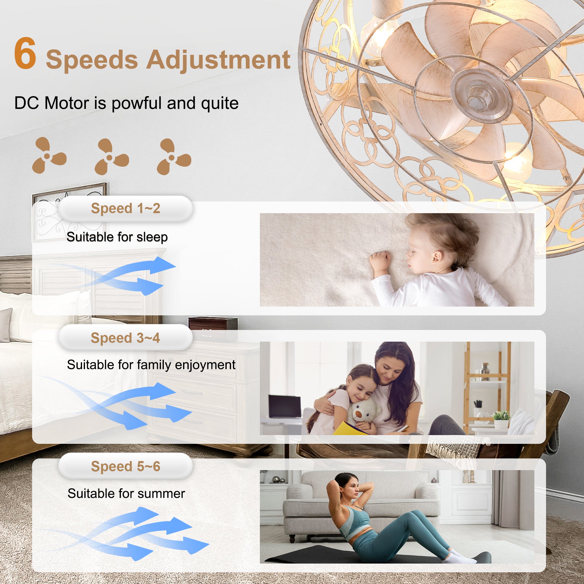 DC2036-BellaDepot 23" Metal Caged Ceiling Fan with Remote Control, Wall Mounted or Ceiling Mounted Fan with Bulb Base