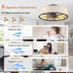 20 Inch Farmhouse Enclosed Fabric Shade Low Profile Bladeless Ceiling Fan with Remote Control, 6 Speed DC Motor Reversible Ceiling Fan
