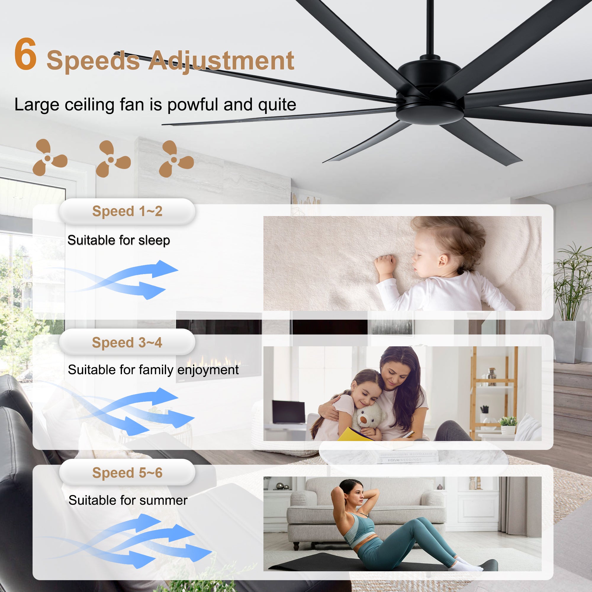 84 Inch Black Extra Large Ceiling Fan with Remote, 6 Speeds DC Motor Reversible Industrial Ceiling Fan for Large Room