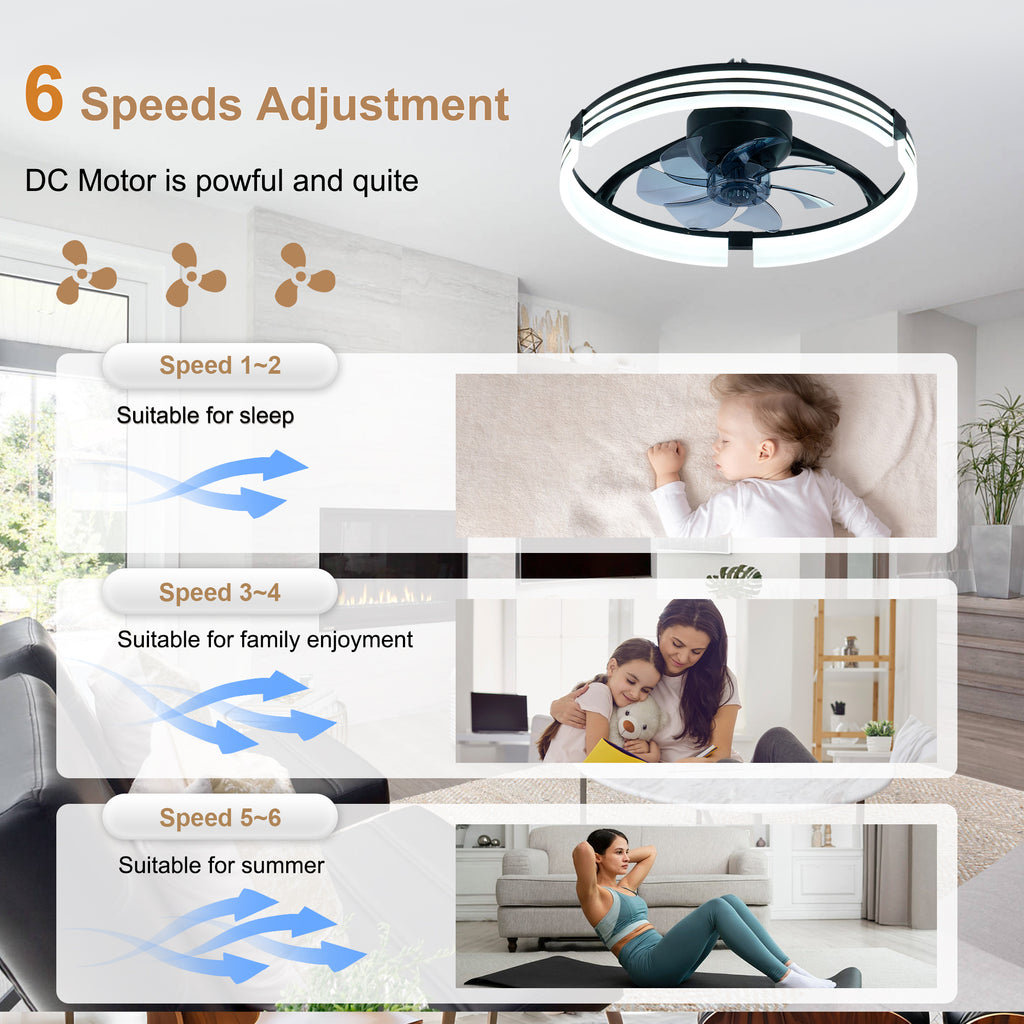 20 Inch Modern Flush Mount Ceiling Fan with LED Light Kit & Remote Control, 6 Speed DC Motor Reversible Ceiling Fan