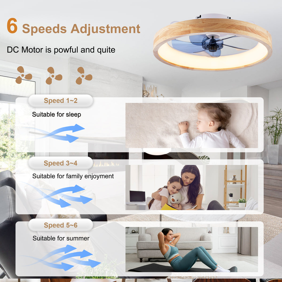 20 Inch Modern Flush Mount Ceiling Fan with LED Light & Remote Control, 6 Speed DC Motor Reversible Ceiling Fan