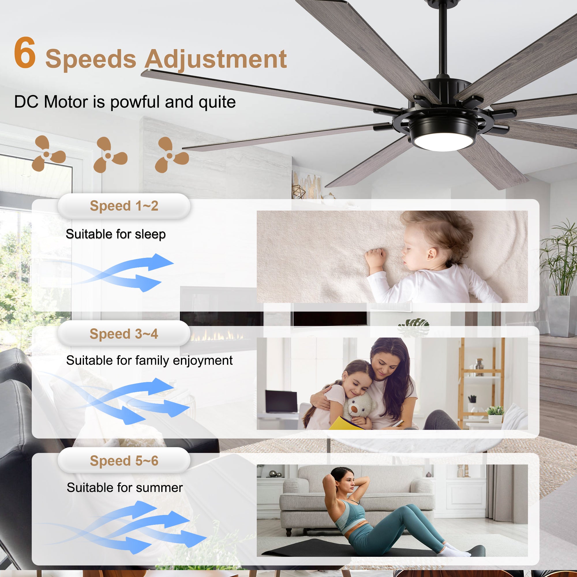 72 Inch 8-Blade Black Farmhouse Extra Large Ceiling Fan with LED Light and Remote, 6 Speeds DC Motor Reversible Ceiling Fan for Large Room