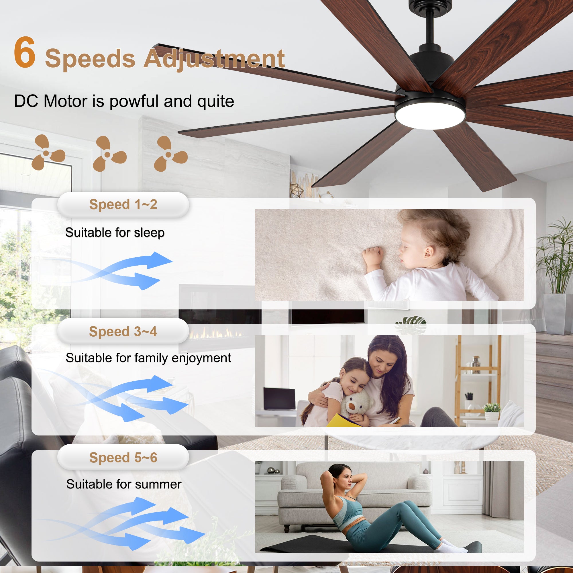 72 Inch Black Modern Ceiling Fan with LED Light and Remote, 6 Speeds DC Motor Reversible Extra Large Ceiling Fan for Living Room