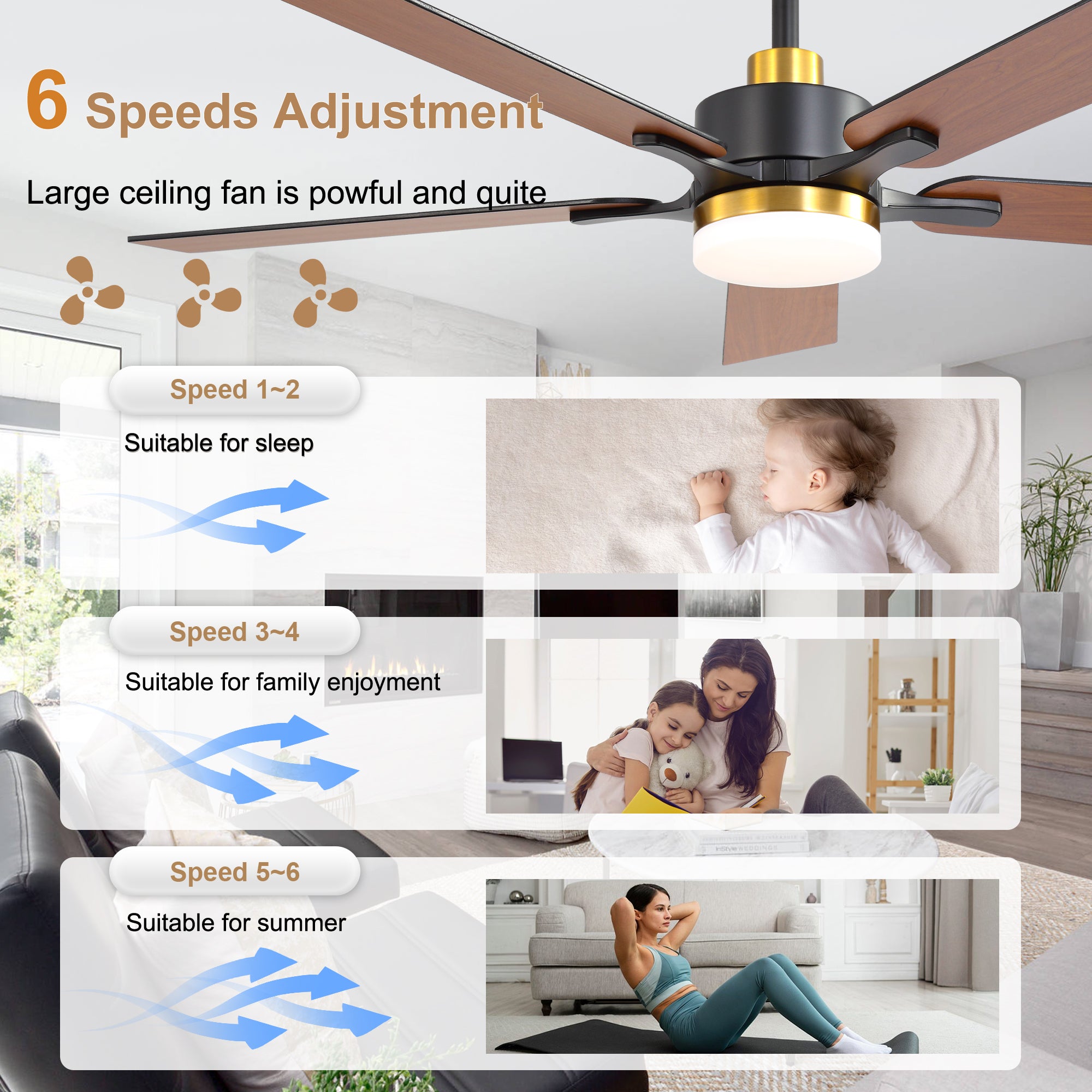 52 Inch Modern Ceiling Fan with LED Light and Remote Control, 6 Speeds Quiet DC Motor Black and Gold Ceiling Fan for Living Room