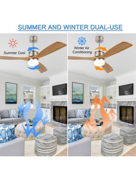52'' 3 - Blade Reversible Standard Ceiling Fan with Remote Control and LED Light Kit