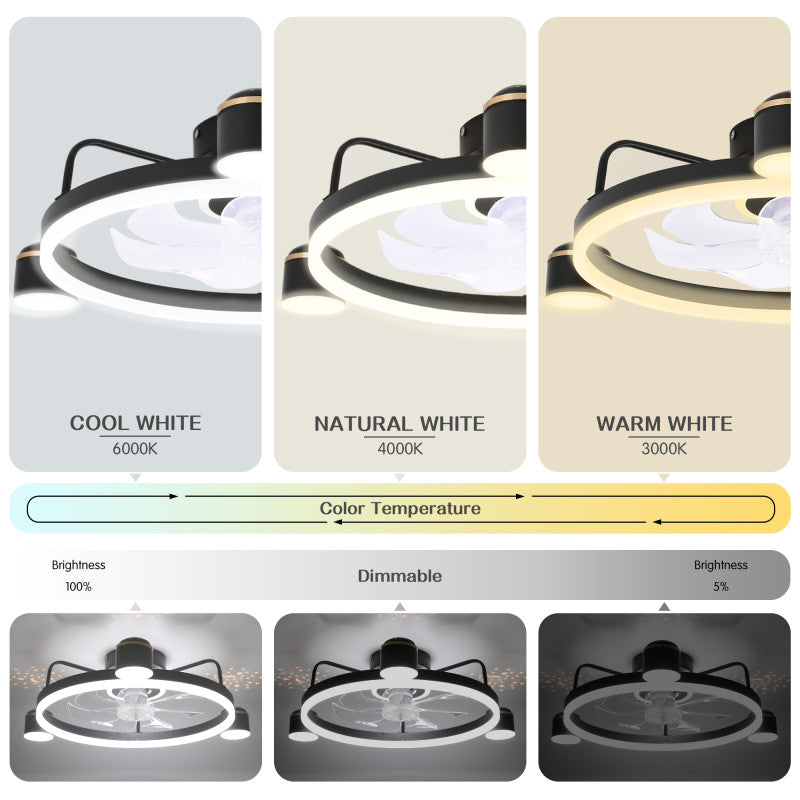28 Inch Modern Black/Gold Smart Flush Mount Ceiling Fan with Dimmable LED Light and Remote, 6 Speeds DC Motor Low Profile Ceiling Fan