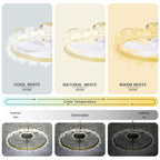 DC2202-BellaDepot 20.6" Crystal Flower Low Profile Reversible Ceiling Fan with LED Light Kit Included and Remote