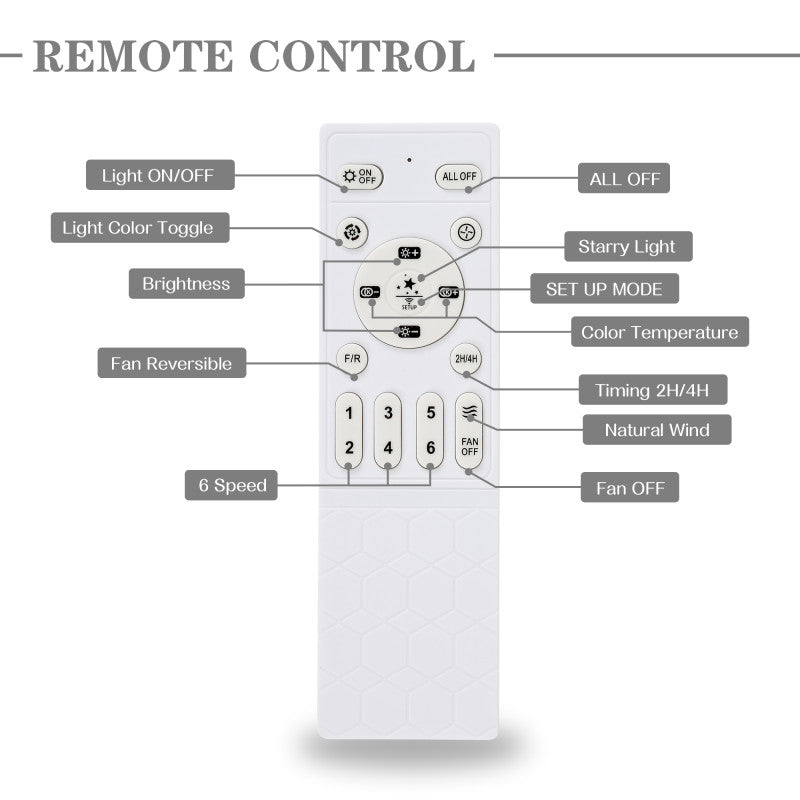 DC2003-BellaDepot 20" Black/Gold/White Modern Style Low Profile Dimmable Ceiling Fan with Remote and LED Light Kit Included