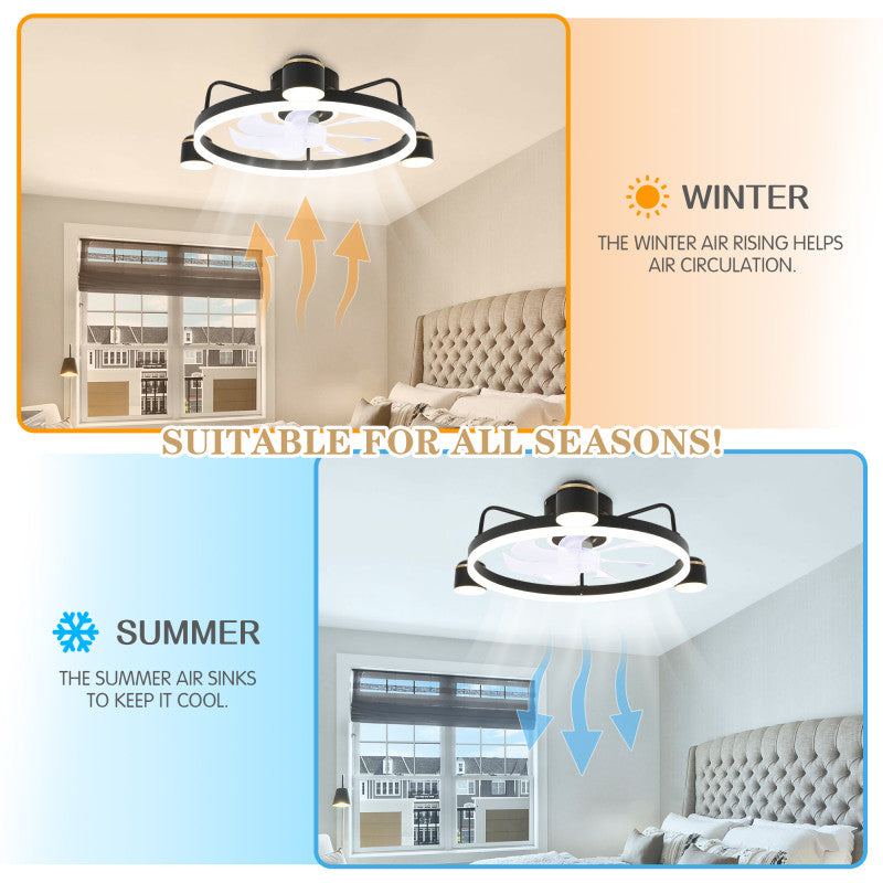 28 Inch Modern Black/Gold Smart Flush Mount Ceiling Fan with Dimmable LED Light and Remote, 6 Speeds DC Motor Low Profile Ceiling Fan